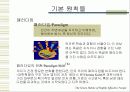 멋진 학교(사회/회사) 생활을 위한 7가지 습관 11페이지
