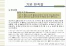멋진 학교(사회/회사) 생활을 위한 7가지 습관 14페이지
