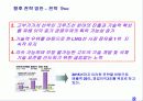 대우조선해양 기업 구조경영 분석 24페이지