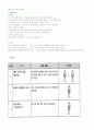 우리의 몸 - 신체 표현 6페이지