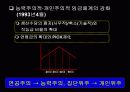 도요타 조직구조 변화와 성과분석 22페이지