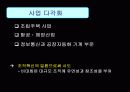 도요타 조직구조 변화와 성과분석 24페이지