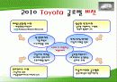 기업 경영 전략 분석- 도요타 조직설계 4페이지