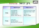 기업 경영 전략 분석- 도요타 조직설계 17페이지