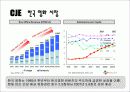 CJ 엔터테인먼트(CJE) 현황 분석 10페이지