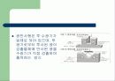 적외선센서의 종류와 기능 13페이지