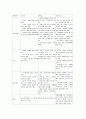 일본의역사교육의내용과변화과정 7페이지