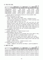포스코의 제무제표분석 18페이지