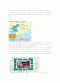 고대 4대문명 과 도시형성원리 5페이지