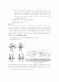 주조법의 종류와 특징 4페이지