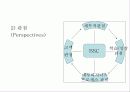 기업경영전략- BSC의 개념과 적용사례분석 5페이지
