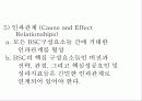 기업경영전략- BSC의 개념과 적용사례분석 8페이지