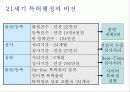 기업경영전략- BSC의 개념과 적용사례분석 18페이지