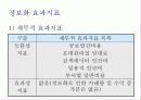 기업경영전략- BSC의 개념과 적용사례분석 21페이지