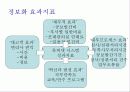 기업경영전략- BSC의 개념과 적용사례분석 25페이지