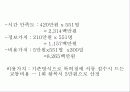 기업경영전략- BSC의 개념과 적용사례분석 28페이지
