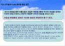 화장품 시장 마케팅- 엘지생활건강 43페이지