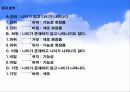 화장품 시장 마케팅- 엘지생활건강 45페이지