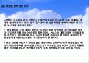 화장품 시장 마케팅- 엘지생활건강 51페이지