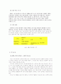 SBS-서울방송 경영전략 분석 13페이지