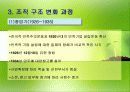 유한양행의 조직구조 변화와 성과분석 4페이지