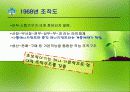 유한양행의 조직구조 변화와 성과분석 15페이지