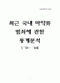 사회과학입문 (최근 국내 마약류 범죄에 관한 통계 분석) 1페이지