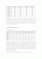 사회과학입문 (최근 국내 마약류 범죄에 관한 통계 분석) 8페이지