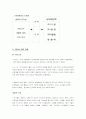 히딩크의 성공한 리더쉽 분석 8페이지