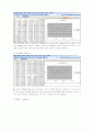 cyclic prefix에 대한 C언어 소스분석 8페이지