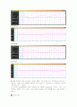 cyclic prefix에 대한 C언어 소스분석 10페이지