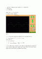 TMS320C31 보드를 이용하여 ADC DAC 1페이지