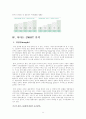 국내유통시장 현황 및 이마트 기업 경영전략 17페이지