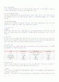 제과의 이해 3페이지