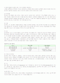 제과의 이해 4페이지