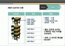 현 인사담당관이 말하는 면접으로 가는 이력서/ 자기소개서 작성법 8페이지