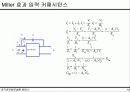 증폭기의 주파수 응답 15페이지