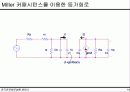 증폭기의 주파수 응답 17페이지
