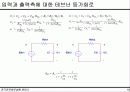 증폭기의 주파수 응답 19페이지