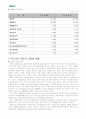 기업분석(재무분석) 9페이지