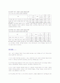 연극 교육을 통한 창의력, 상상력 6페이지