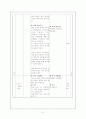 가정과교수학습계획안 21페이지