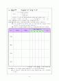 가정과교수학습계획안 30페이지