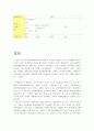 (환경보건) 국내 환경영향 평가제도의 실태와 전망 34페이지