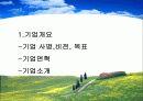 쿠쿠 홈시스의 경영현황 및 전략방안 2페이지
