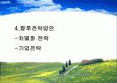 쿠쿠 홈시스의 경영현황 및 전략방안 18페이지