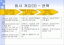 삼성전기의 조직구조 변화와 성과분석 4페이지