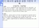 삼성전기의 조직구조 변화와 성과분석 10페이지