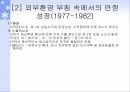 삼성전기의 조직구조 변화와 성과분석 13페이지