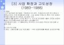 삼성전기의 조직구조 변화와 성과분석 16페이지
